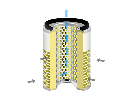 Air filter cartridge for trucks - traditional construction
